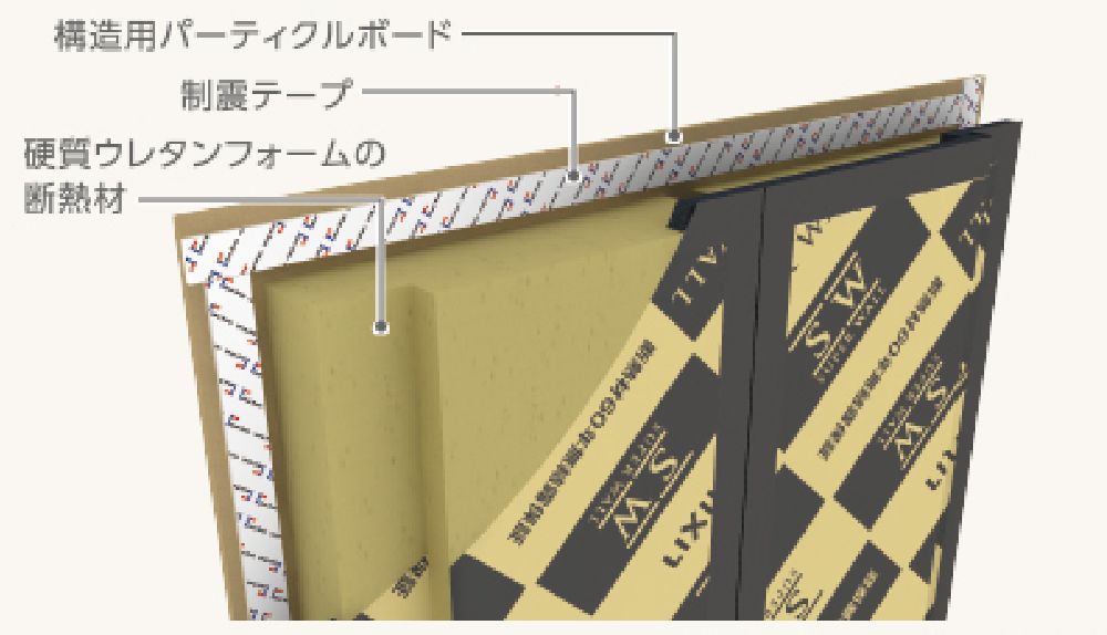 制震機能付き高断熱性パネル